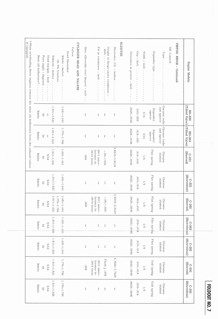 n_IHC 6 cyl engine manual 097.jpg